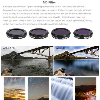 Za Mavic 2 Zoom Filter Nevtralne Gostote Multi-Layer Prevleko za Filmsko Kamero Filter Komplet Za DJI Mavic 2 Zoom CPL UV Brnenje Dodatki